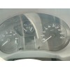 Recambio de cuadro instrumentos para citroën jumpy ii furgoneta 2.0 hdi 120 referencia OEM IAM   