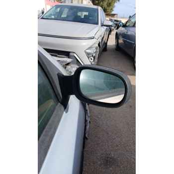 RETROVISOR DERECHO 