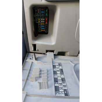 Recambio de bsi para renault megane ii (bm0/1_, cm0/1_) 1.9 dci referencia OEM IAM   