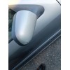 Recambio de retrovisor derecho para citroën xsara (n1) 2.0 hdi 90 referencia OEM IAM   