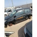 RENAULT TWINGO II (CN0_)